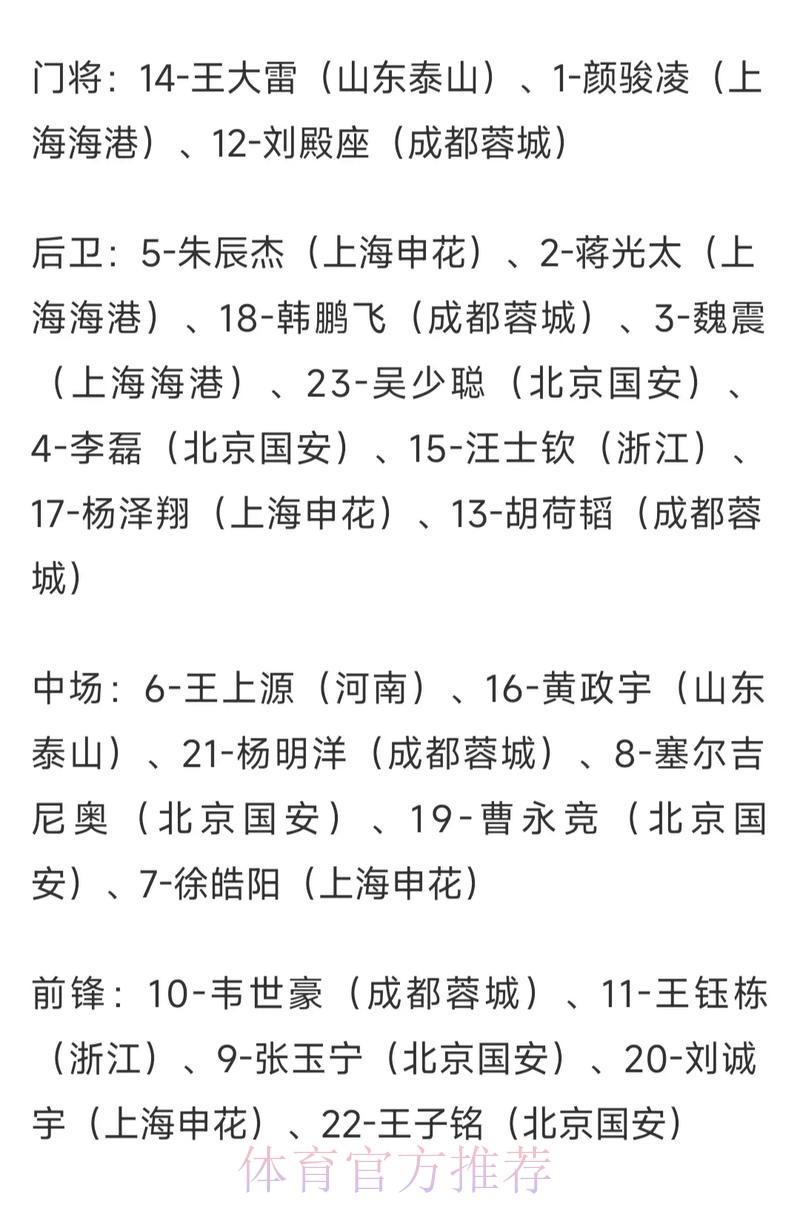 世界杯下注指南：如何挑选最佳赔率平台
